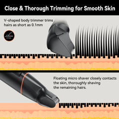 AquaTrim 4-in-1 Grooming Kit