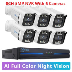 SecureVision Pro 8MP PoE Camera Kit