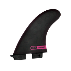 Deflow V.2 Thruster Fins, Honeycomb Three-Fin Set