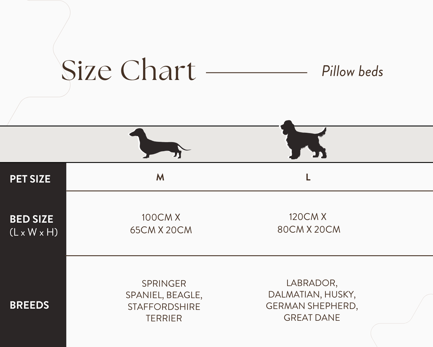 Ralph & Co Balmoral Grey Herringbone Flat Pillow Dog Bed