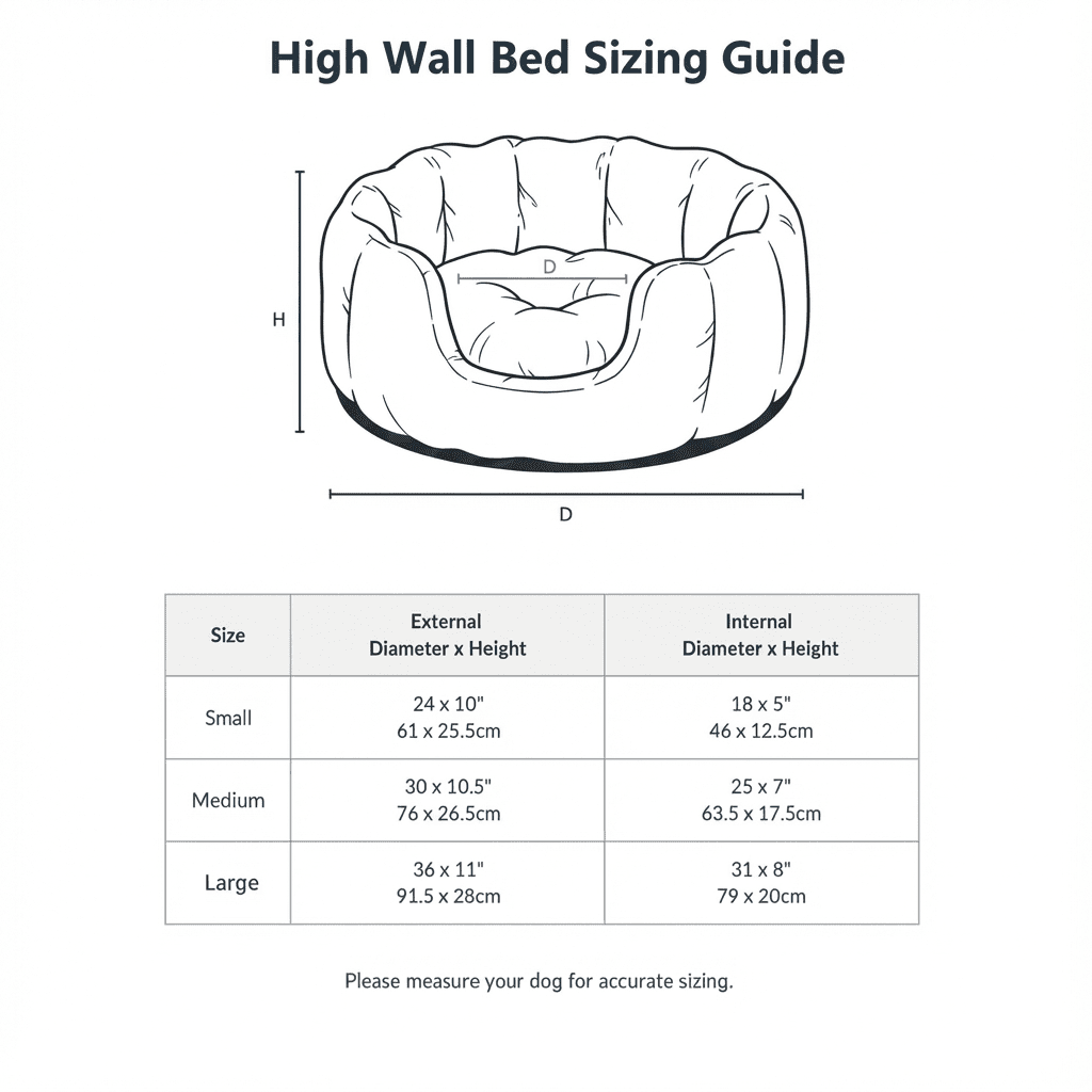 Ralph & Co Cotswold High Wall Bouclé Dog Bed