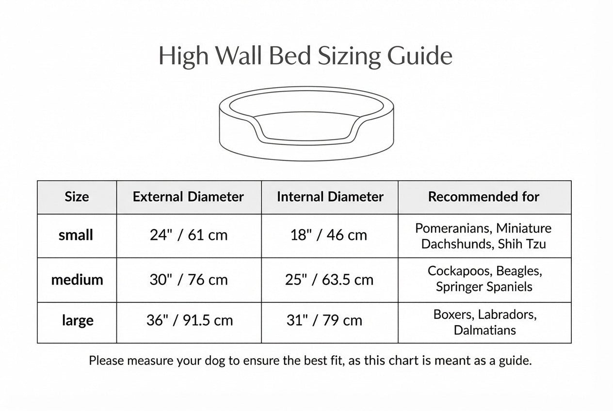 Ralph & Co Cotswold High Wall Bouclé Dog Bed