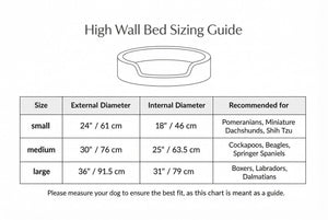 Ralph & Co Cotswold High Wall Bouclé Dog Bed