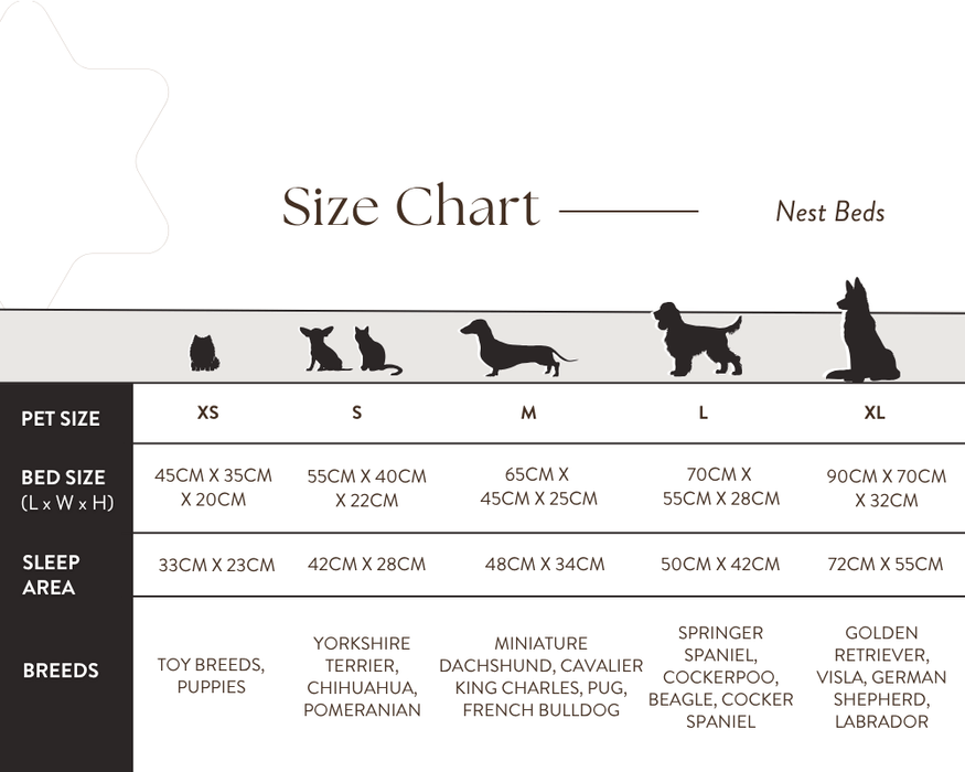 Ralph & Co Henley Orthopaedic Waterproof Bolster Dog Bed