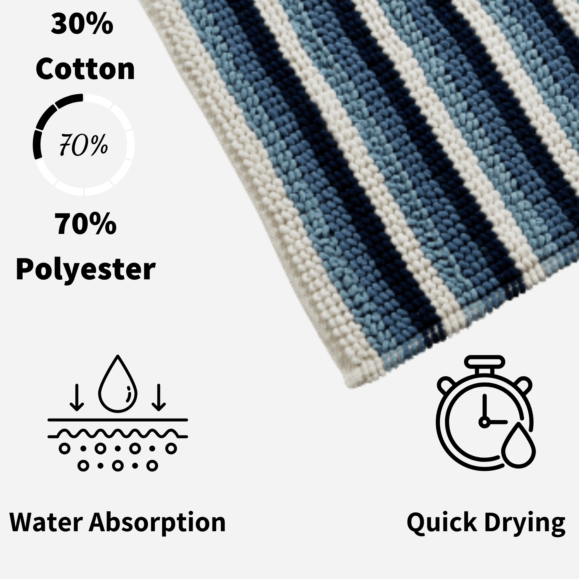 Olivia Rocco Padstow Stripe Bath Mat, 50 x 80 cm, Seven Colours