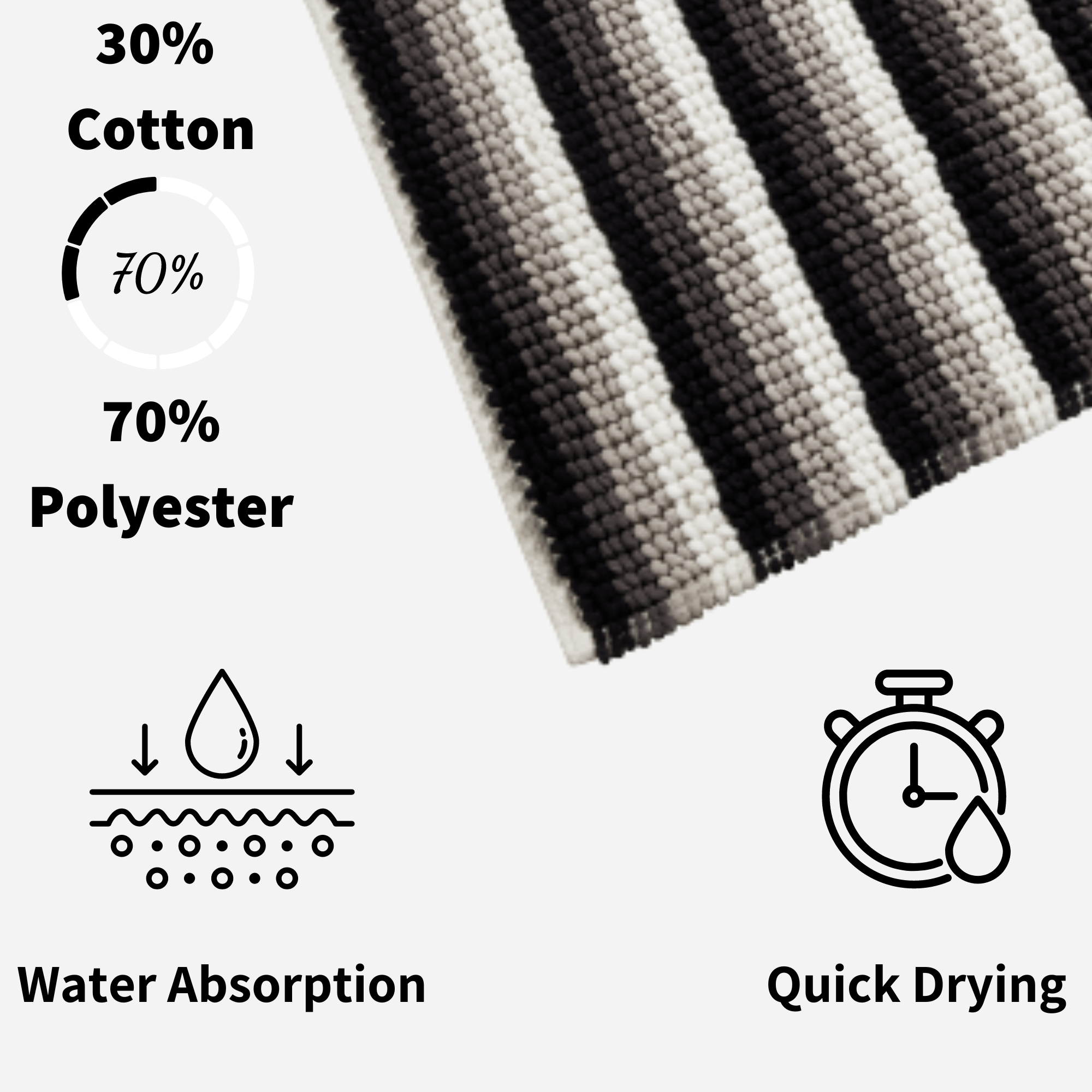 Olivia Rocco Padstow Stripe Bath Mat, 50 x 80 cm, Seven Colours