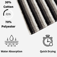 Olivia Rocco Padstow Stripe Bath Mat, 50 x 80 cm, Seven Colours