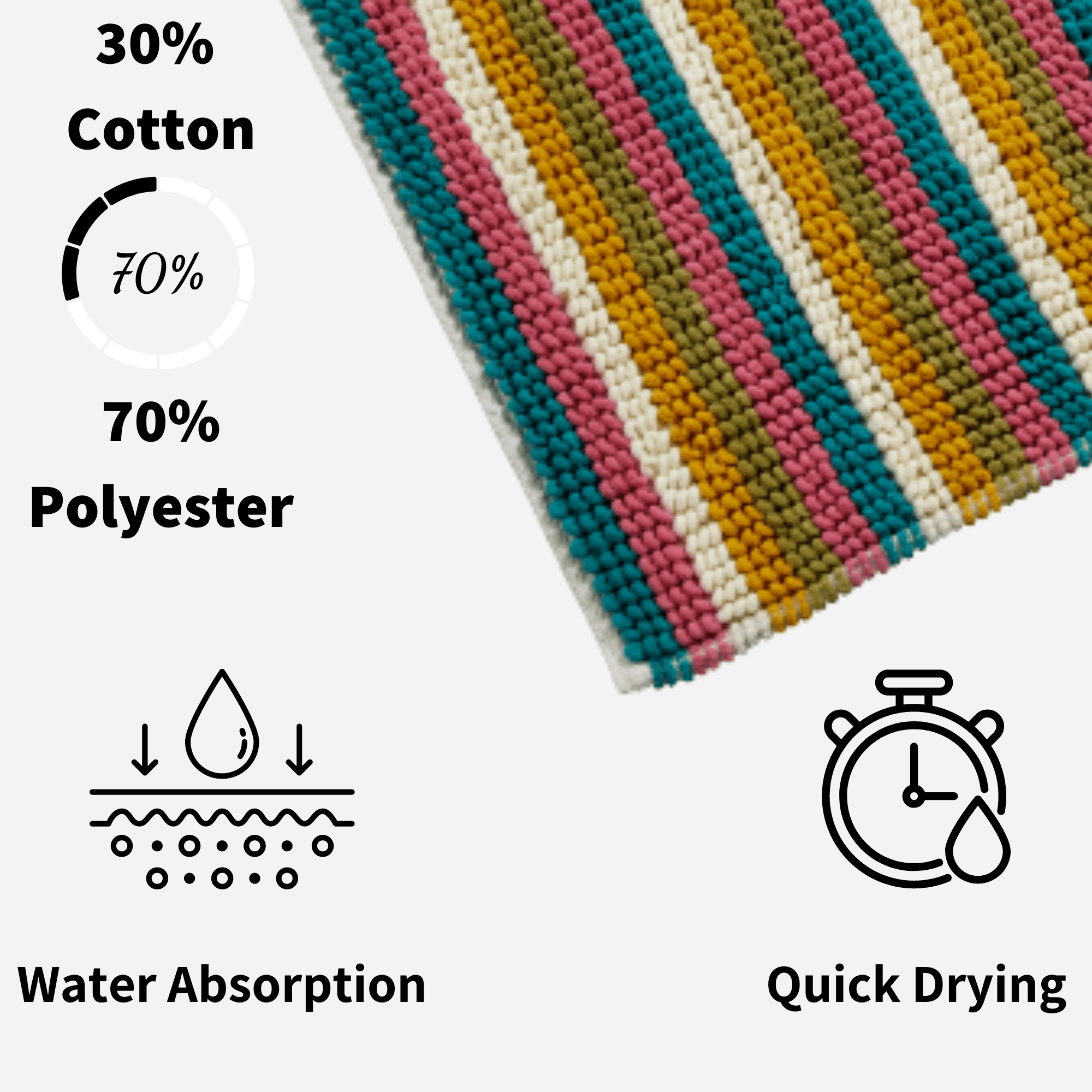 Olivia Rocco Padstow Stripe Bath Mat, 50 x 80 cm, Seven Colours