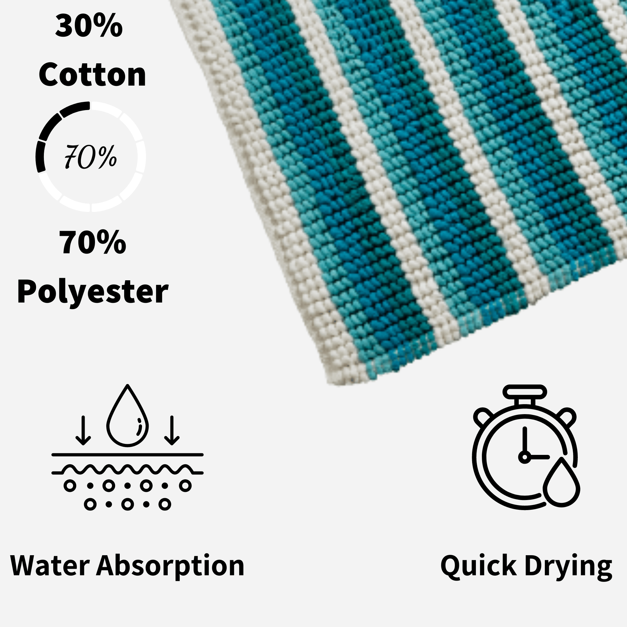 Olivia Rocco Padstow Stripe Bath Mat, 50 x 80 cm, Seven Colours