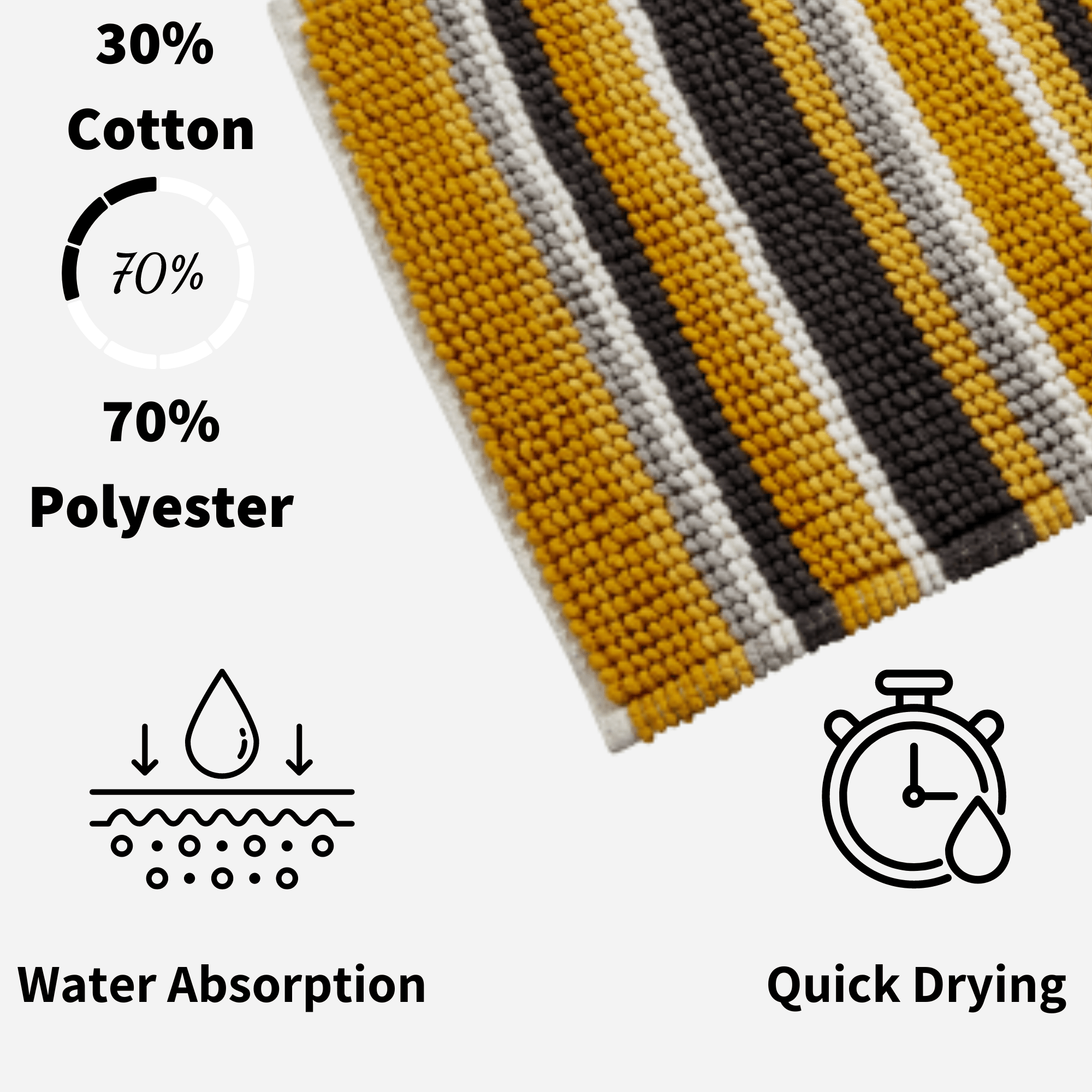 Olivia Rocco Padstow Stripe Bath Mat, 50 x 80 cm, Seven Colours