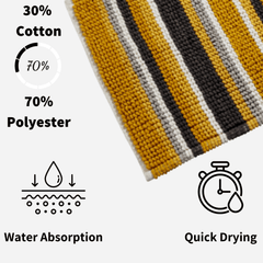 Olivia Rocco Padstow Stripe Bath Mat, 50 x 80 cm, Seven Colours