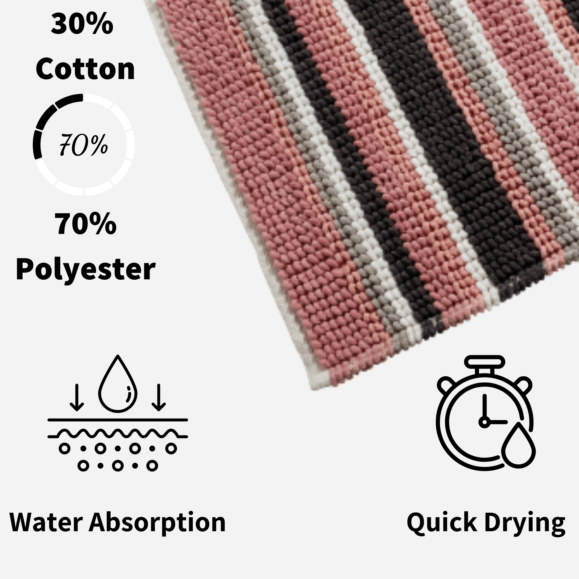 Olivia Rocco Padstow Stripe Bath Mat, 50 x 80 cm, Seven Colours