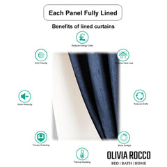 Olivia Rocco Luxe Geo Velvet Eyelet Curtains, Teal, Thermal Lined