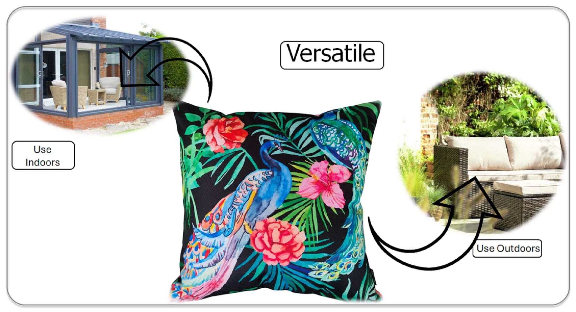 Olivia Rocco Peacock Water-Resistant Cushion Covers, 43 x 43 cm