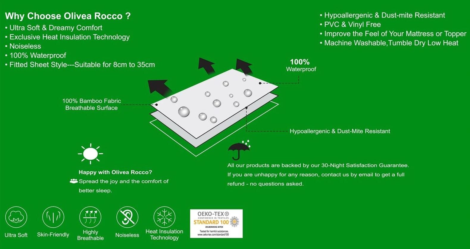 Olivia Rocco Bamboo Quilted Waterproof Mattress Protector, 30cm Deep