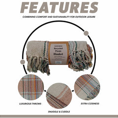 Olivia Rocco Check Stripe Recycled Cotton Picnic Blanket, 130 x 150 cm