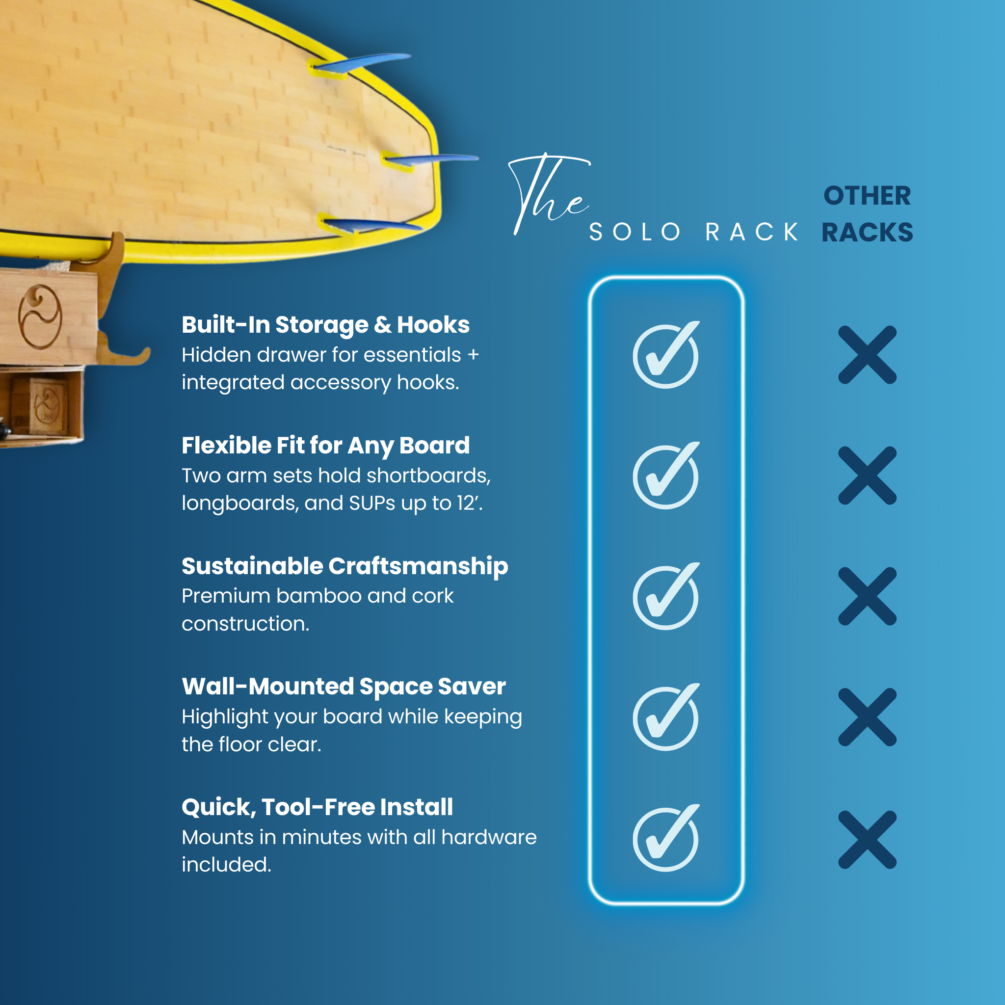 Living in Sunshine Solo Surfboard Wall Rack, Bamboo and Cork